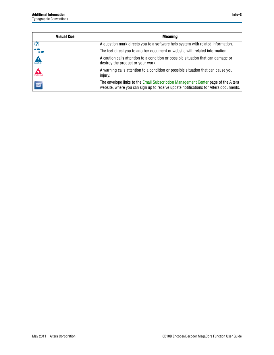 Altera 8B10B Encoder/Decoder MegaCore Function User Manual | Page 31 / 32