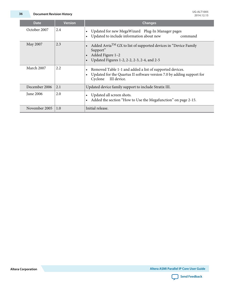 Altera Active Serial Memory Interface User Manual | Page 36 / 36