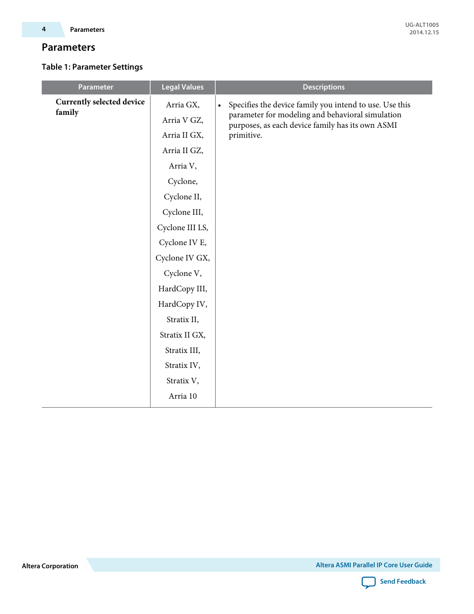 Parameters | Altera Active Serial Memory Interface User Manual | Page 4 / 36