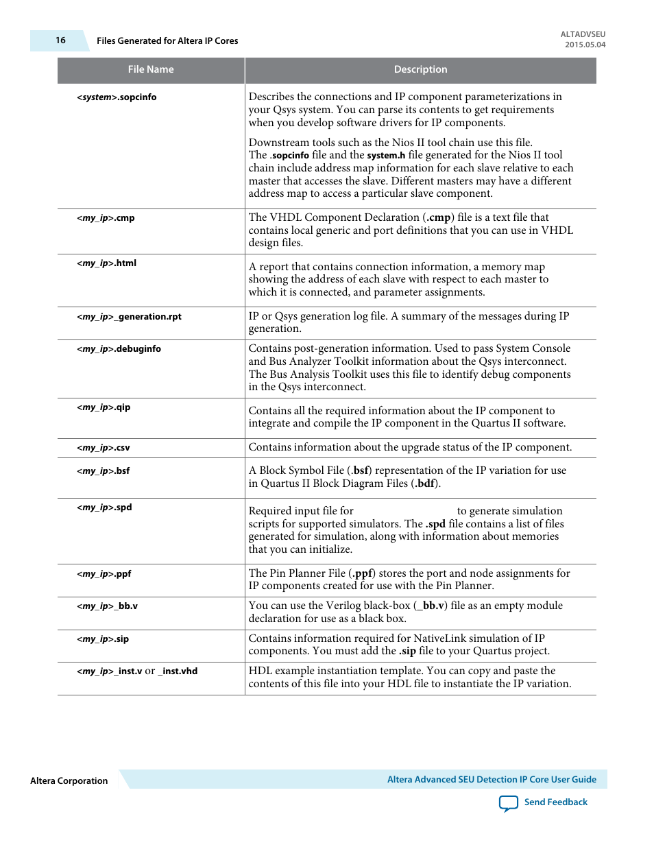 Altera Advanced SEU Detection IP Core User Manual | Page 16 / 22