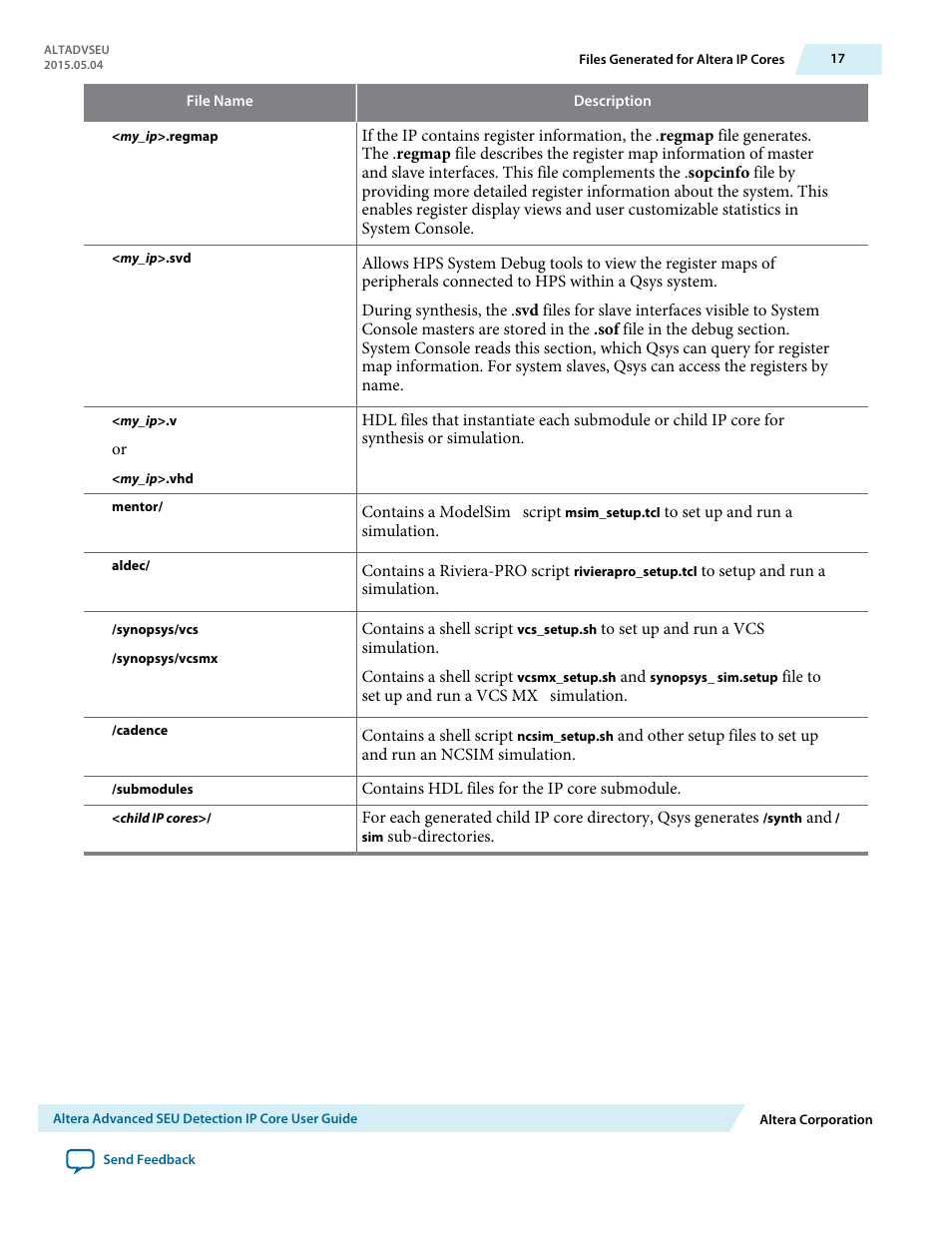 Altera Advanced SEU Detection IP Core User Manual | Page 17 / 22