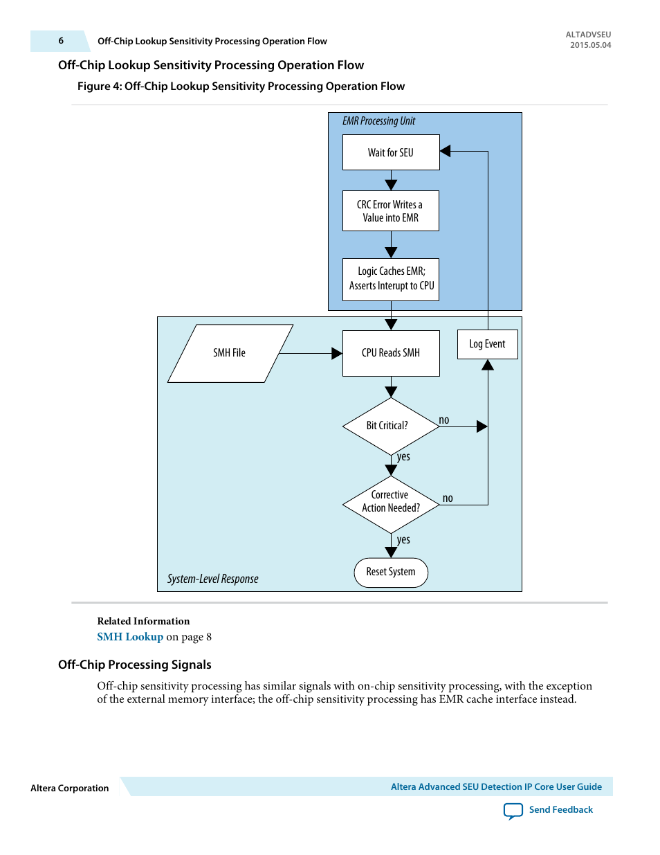 Altera Advanced SEU Detection IP Core User Manual | Page 6 / 22