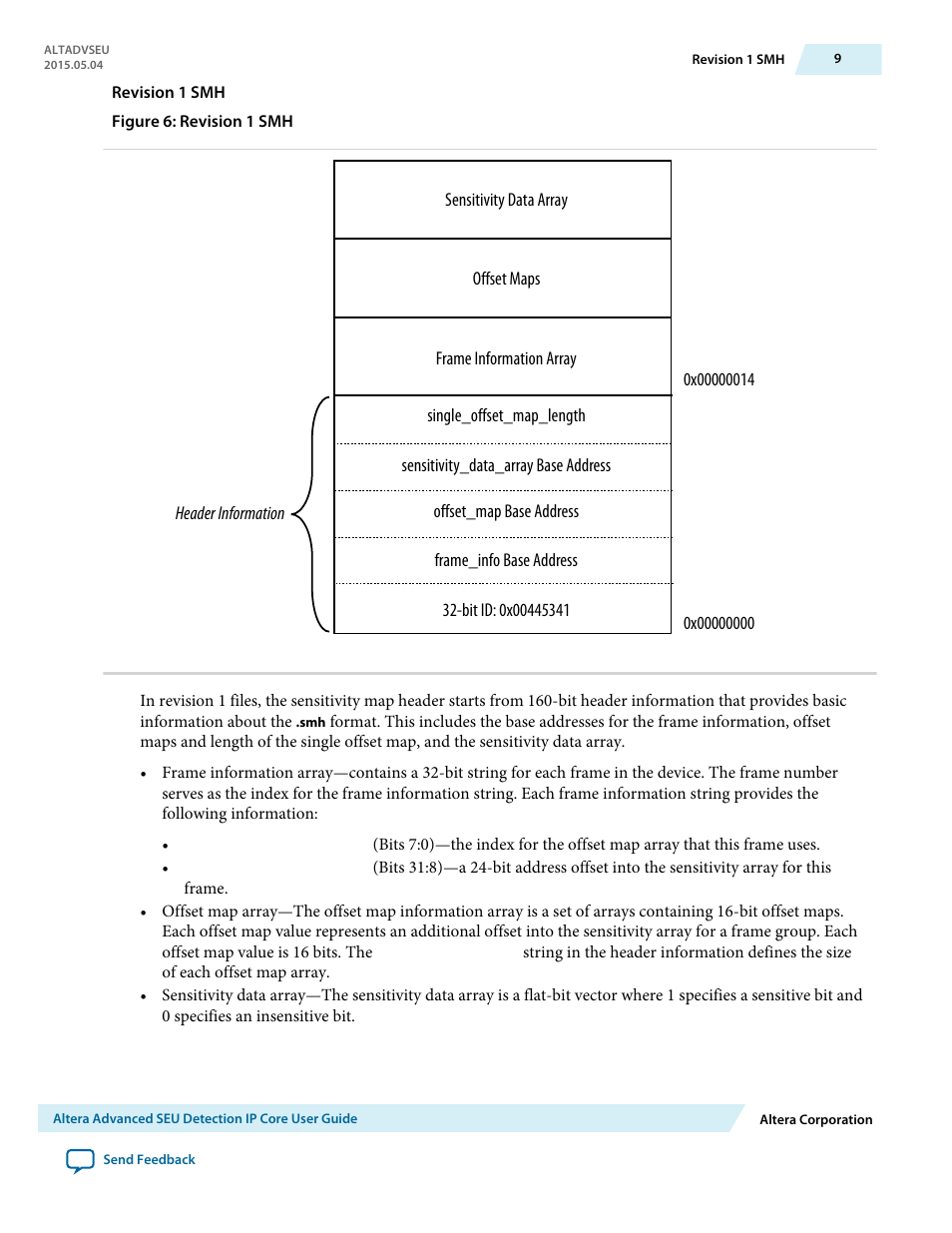 Revision 1 smh | Altera Advanced SEU Detection IP Core User Manual | Page 9 / 22