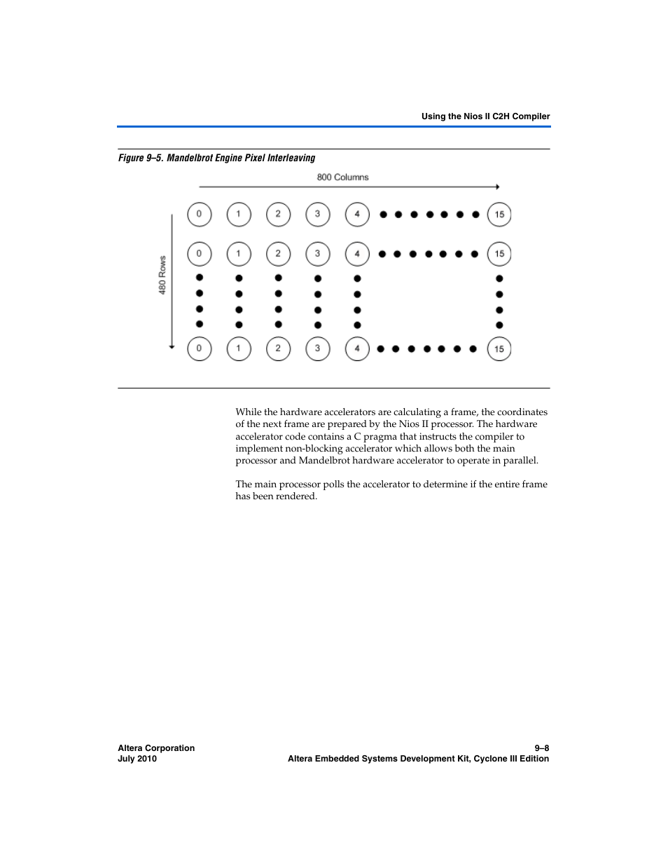 Altera Embedded Systems Development Kit, Cyclone III Edition User Manual | Page 66 / 82
