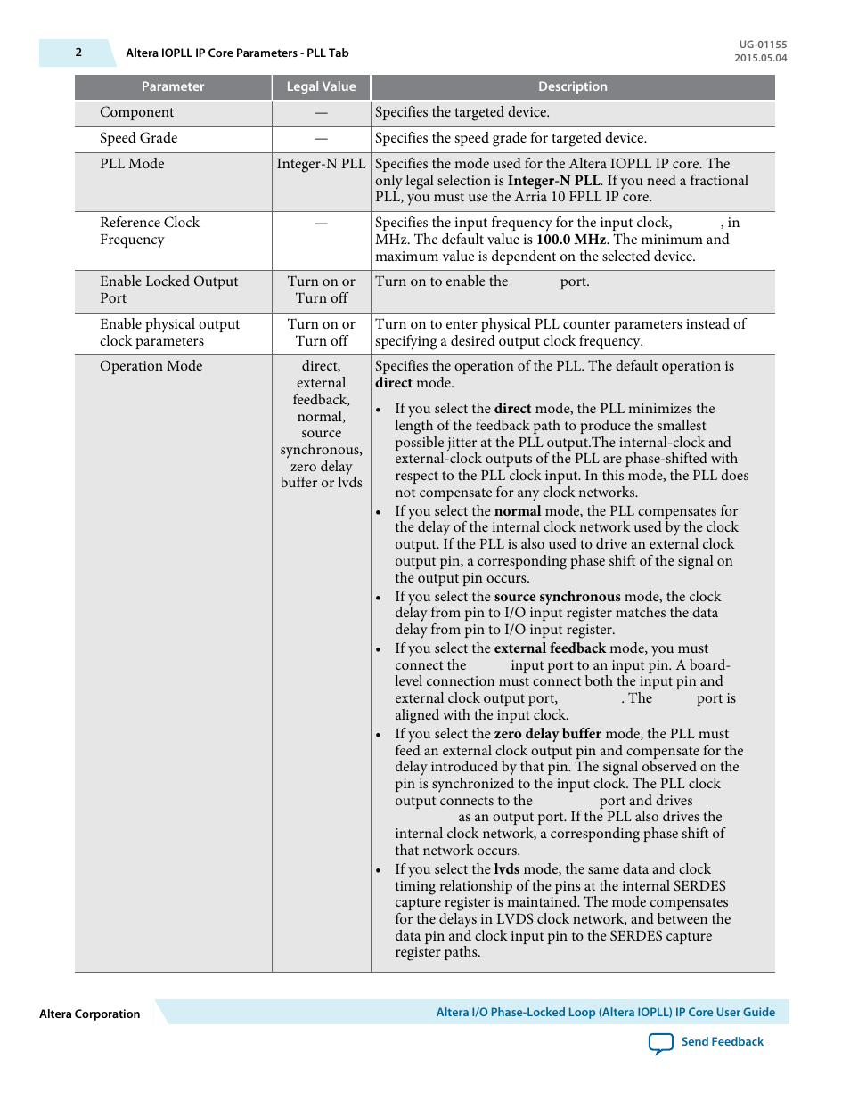 Altera I/O Phase-Locked Loop (Altera IOPLL) IP Core User Manual | Page 2 / 11