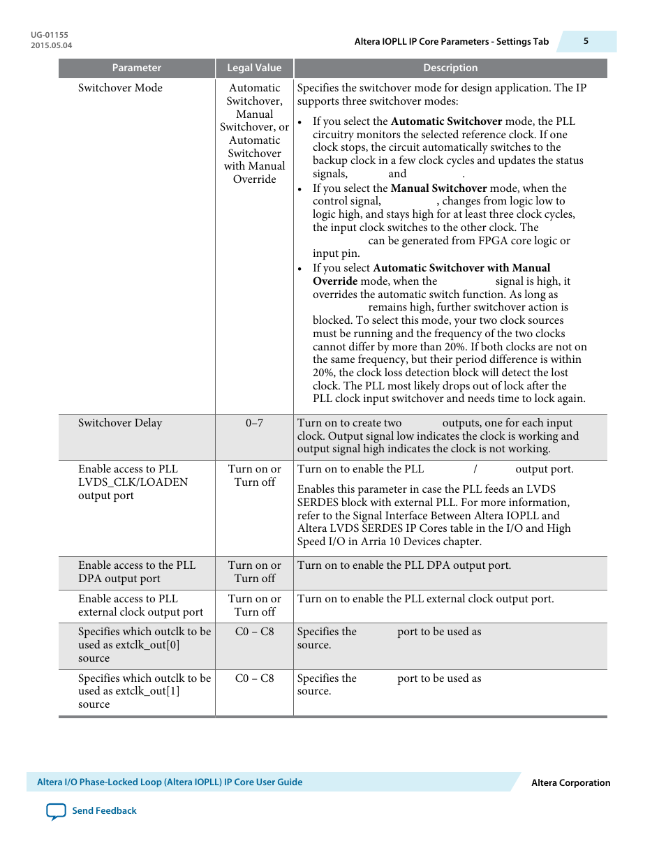 Altera I/O Phase-Locked Loop (Altera IOPLL) IP Core User Manual | Page 5 / 11