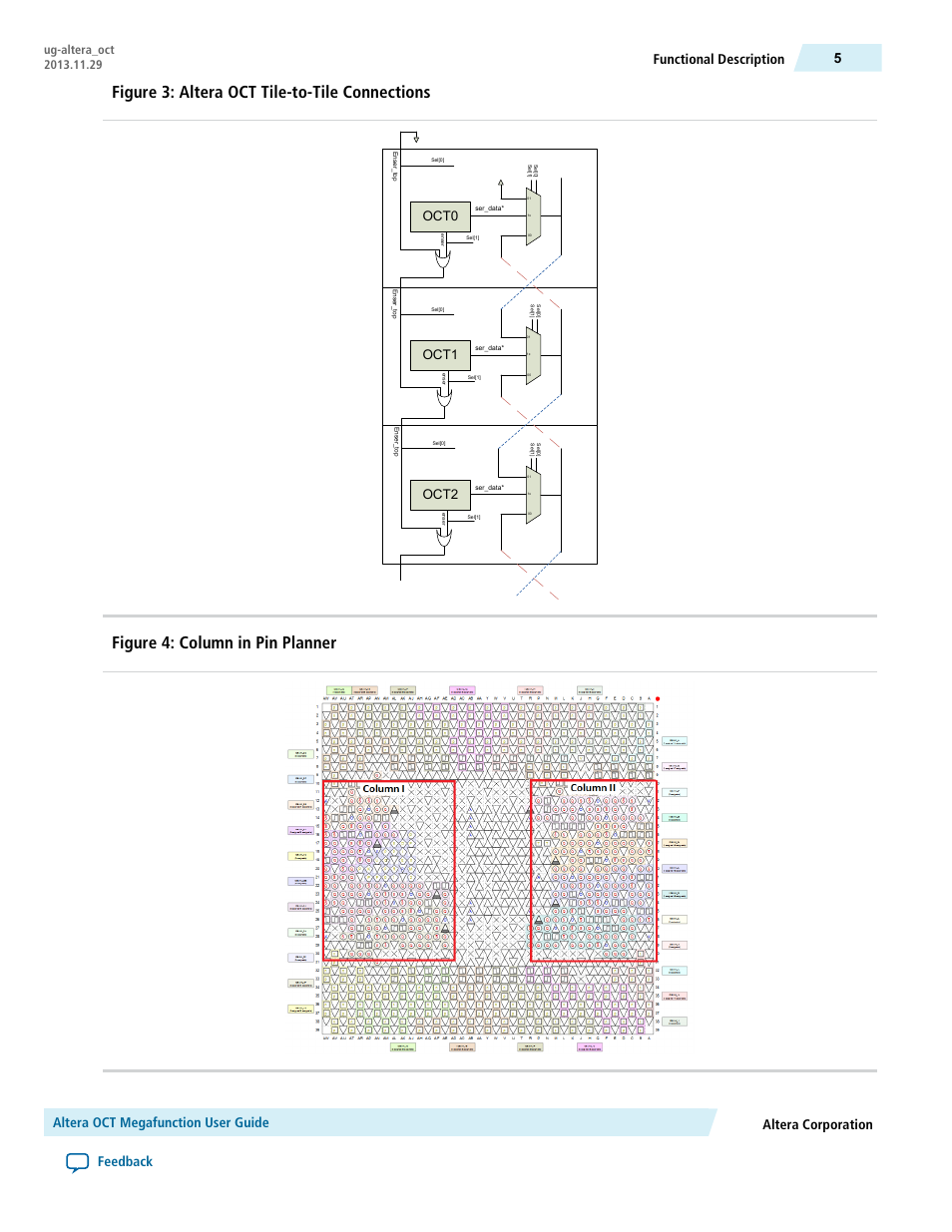 Figure 3: altera oct tile-to-tile connections, Figure 4: column in pin planner, Oct1 | Oct2, Oct0 | Altera OCT User Manual | Page 5 / 10