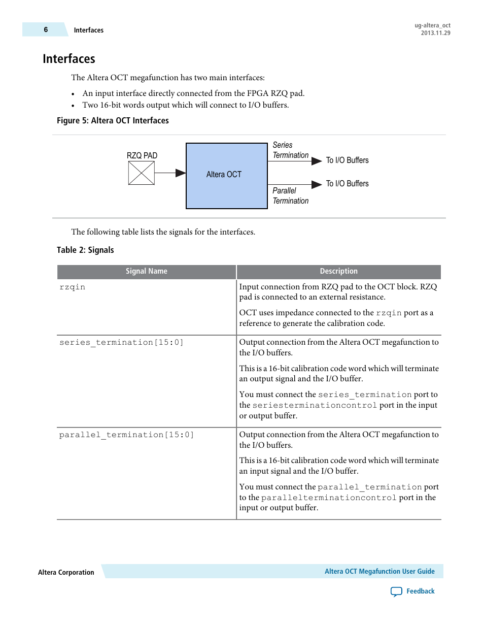 Interfaces | Altera OCT User Manual | Page 6 / 10