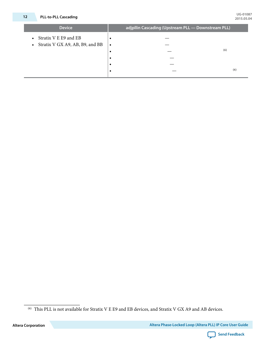 Altera Phase-Locked Loop User Manual | Page 12 / 18