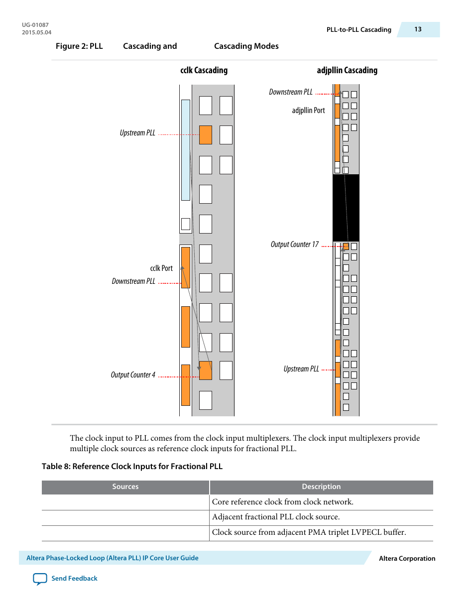 Altera Phase-Locked Loop User Manual | Page 13 / 18