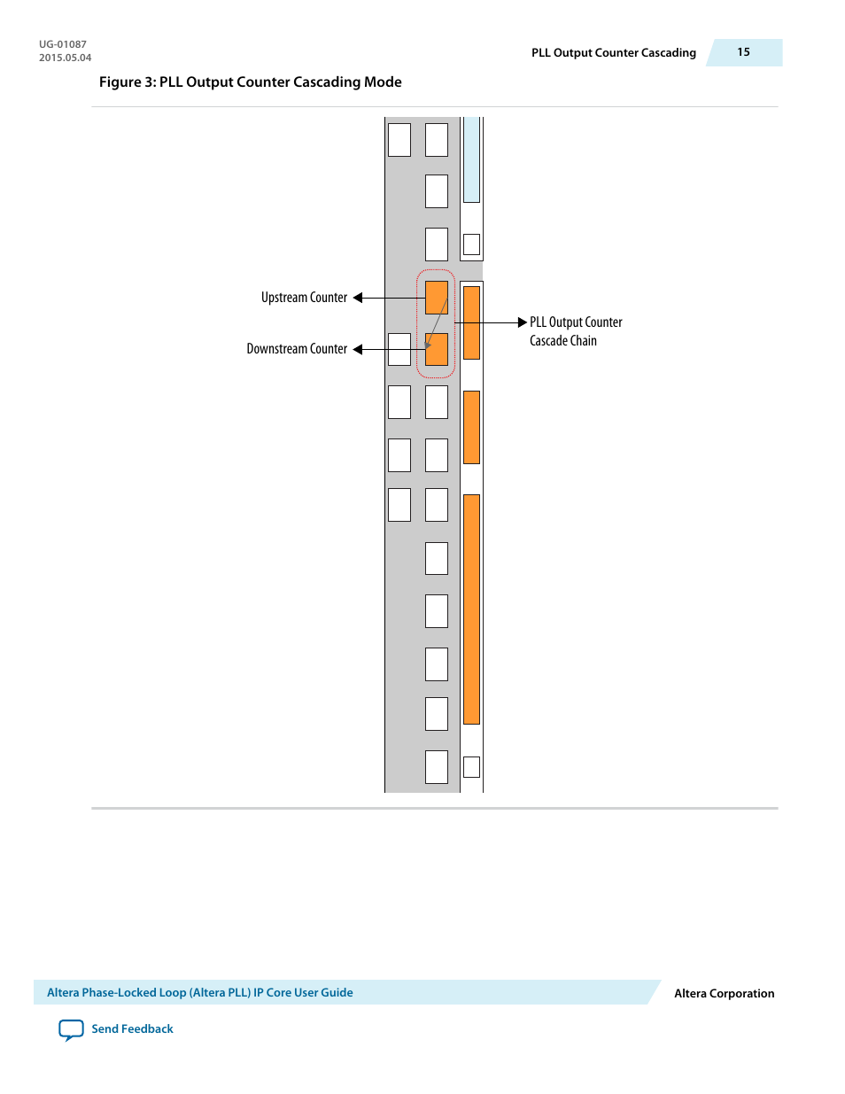 Altera Phase-Locked Loop User Manual | Page 15 / 18