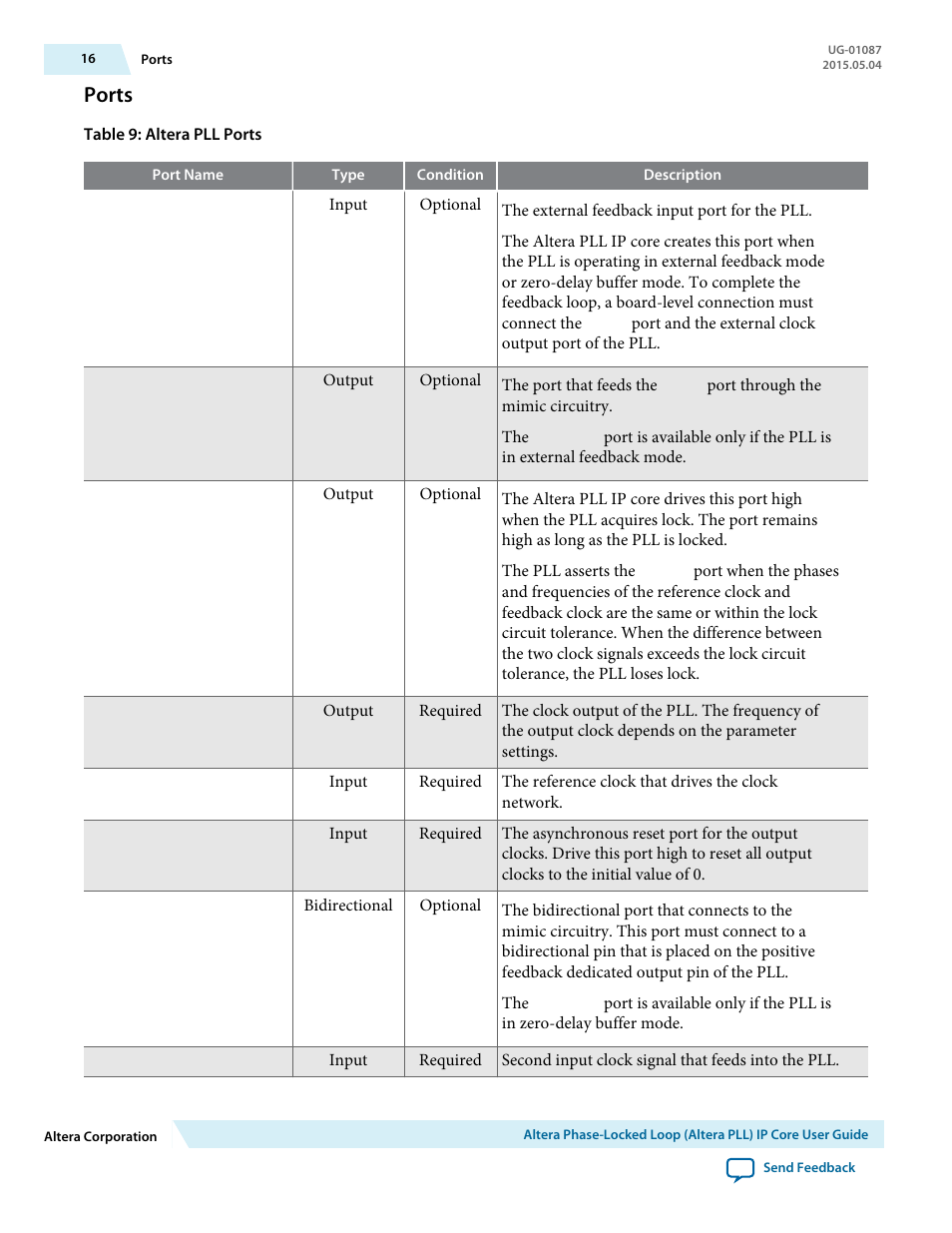 Ports | Altera Phase-Locked Loop User Manual | Page 16 / 18