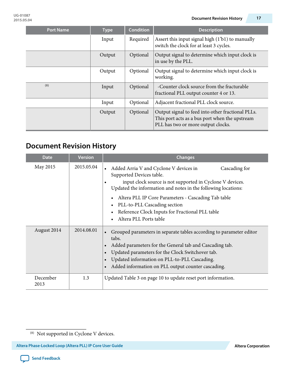 Document revision history | Altera Phase-Locked Loop User Manual | Page 17 / 18