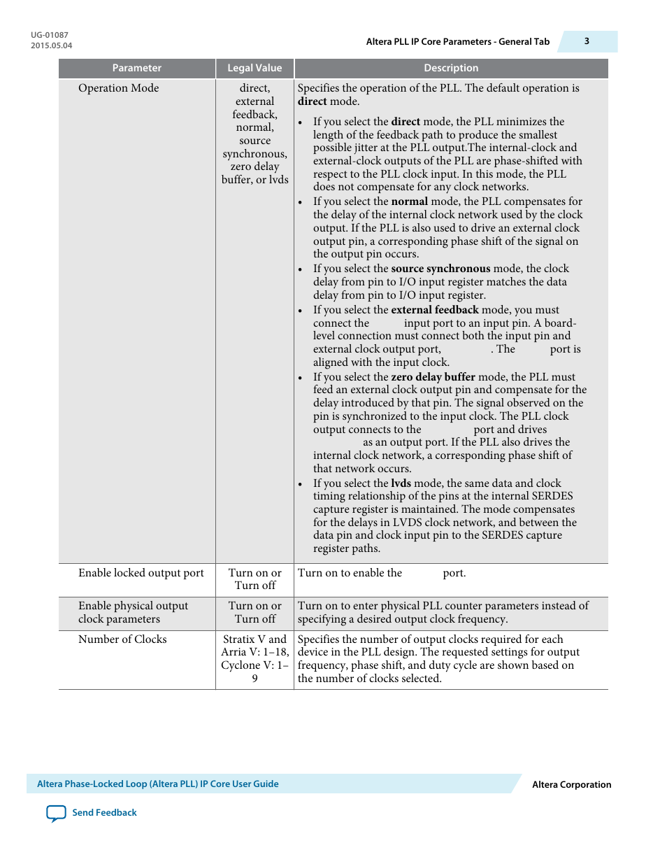 Altera Phase-Locked Loop User Manual | Page 3 / 18