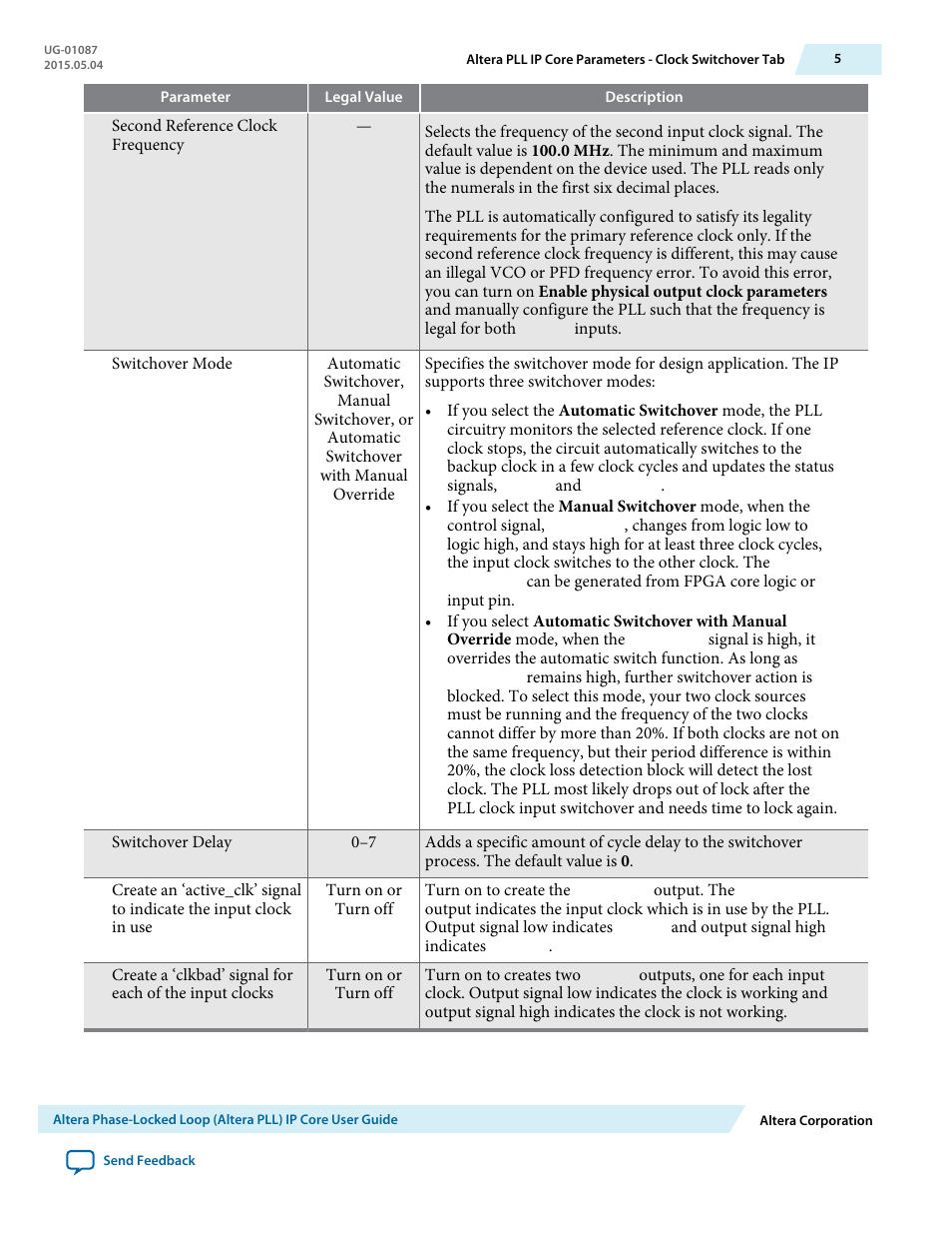 Altera Phase-Locked Loop User Manual | Page 5 / 18