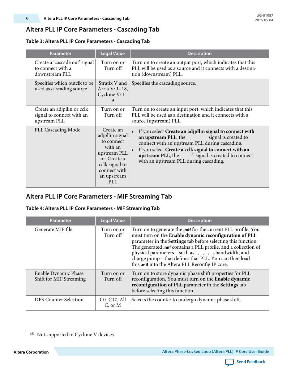 Altera pll ip core parameters - cascading tab, Altera pll ip core parameters - mif streaming tab | Altera Phase-Locked Loop User Manual | Page 6 / 18
