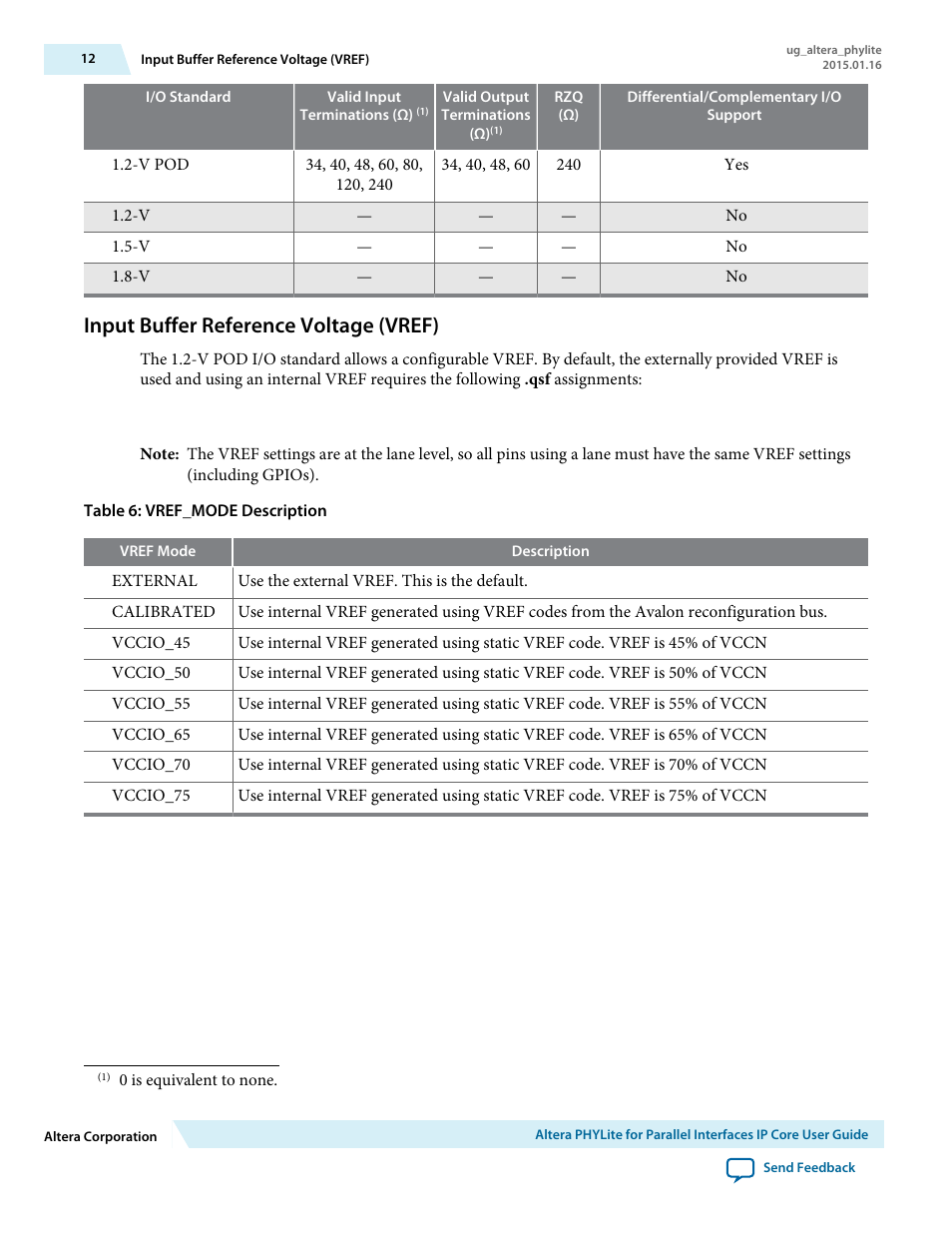 Input buffer reference voltage (vref) | Altera PHYLite User Manual | Page 12 / 61