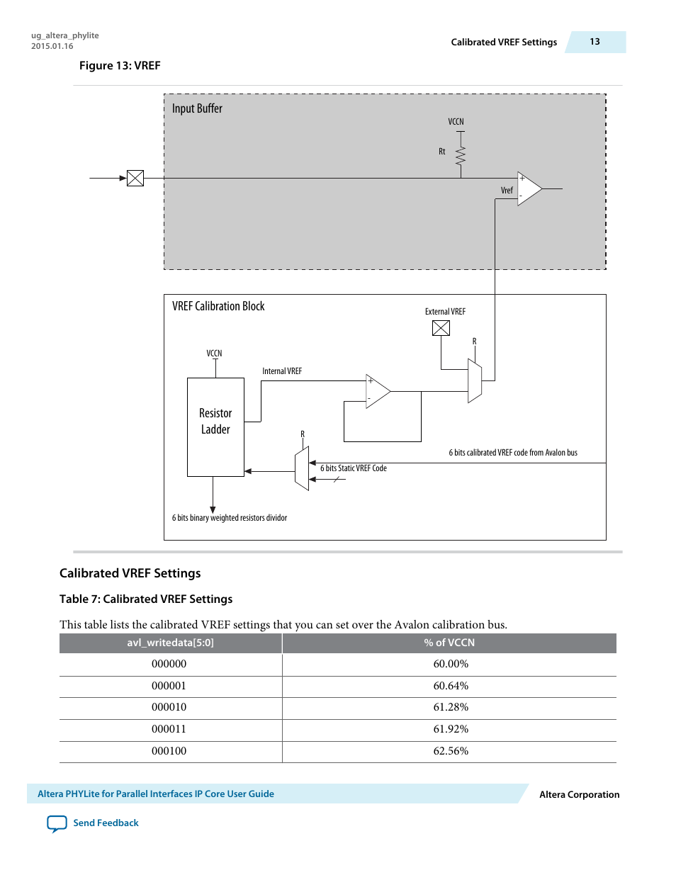 Calibrated vref settings, Input buffer, Vref calibration block | Resistor ladder | Altera PHYLite User Manual | Page 13 / 61