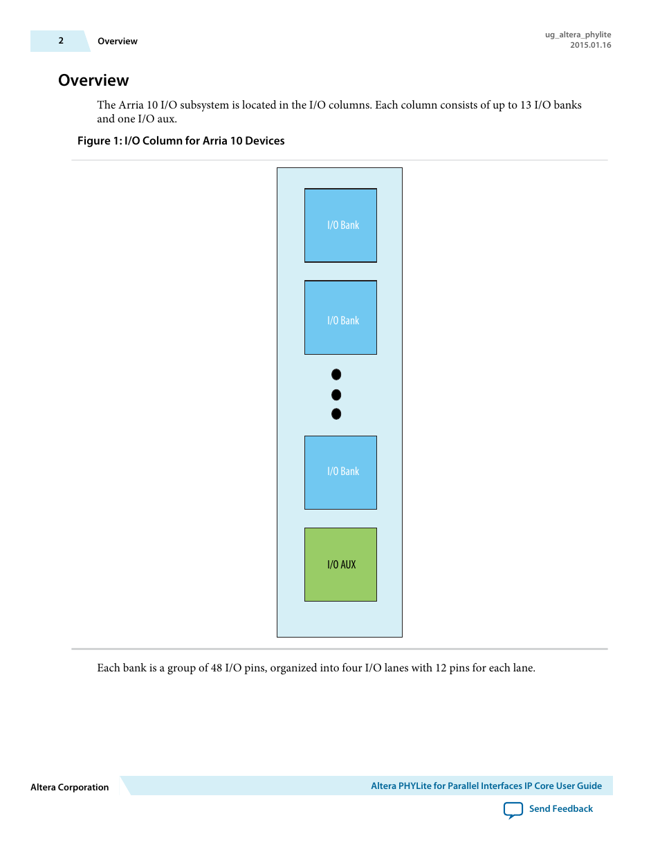 Overview | Altera PHYLite User Manual | Page 2 / 61