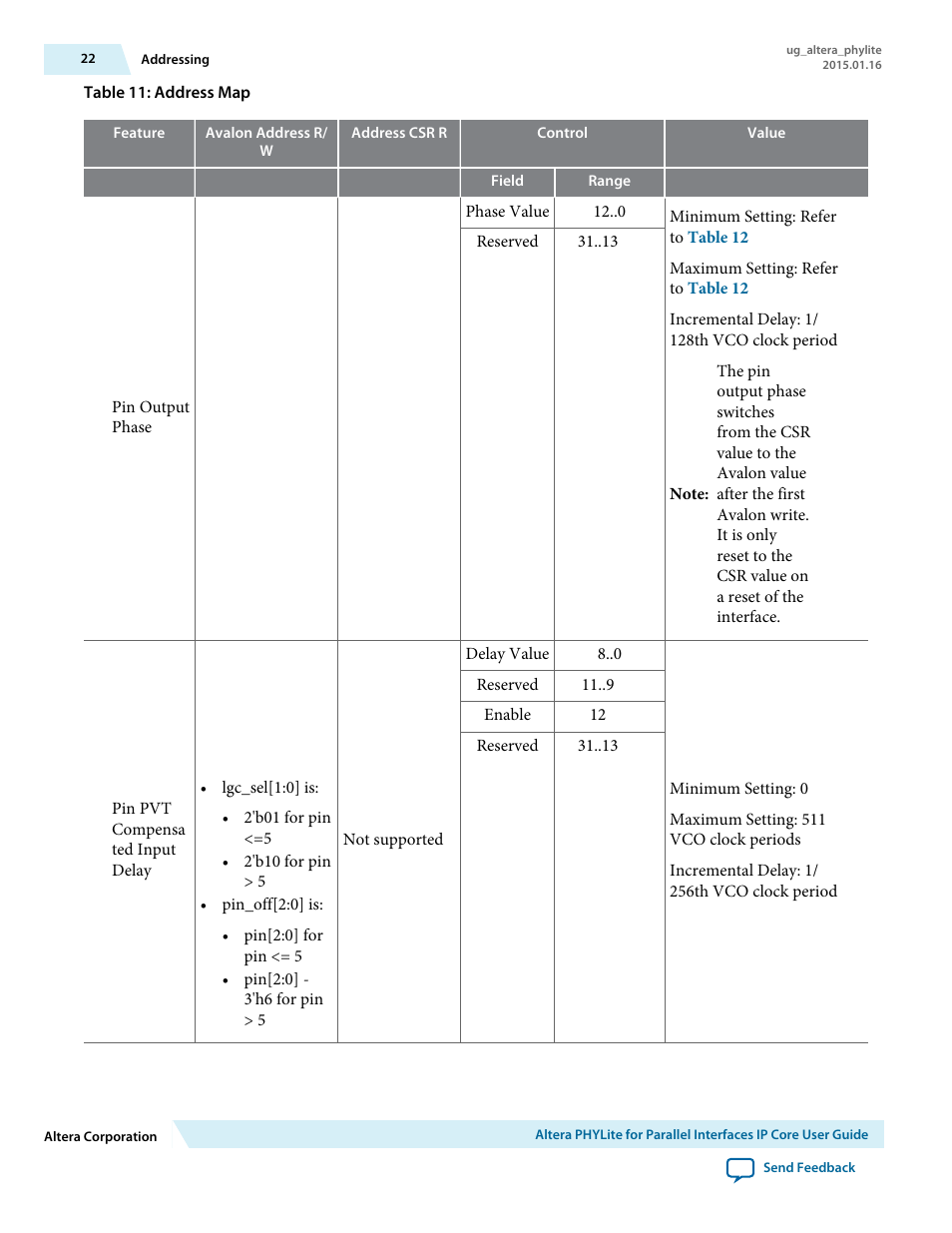 Altera PHYLite User Manual | Page 22 / 61