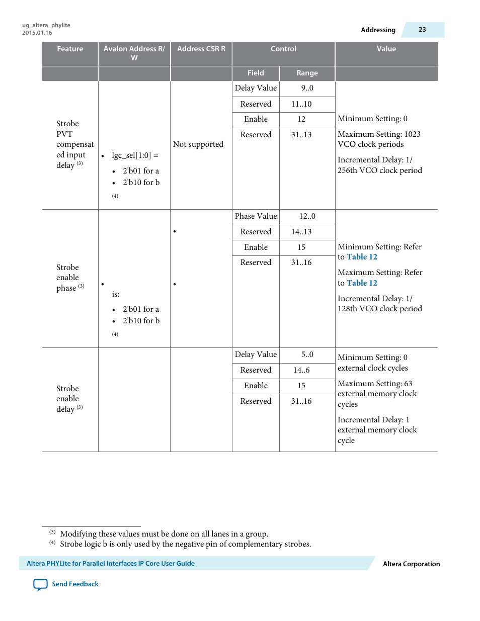 Altera PHYLite User Manual | Page 23 / 61