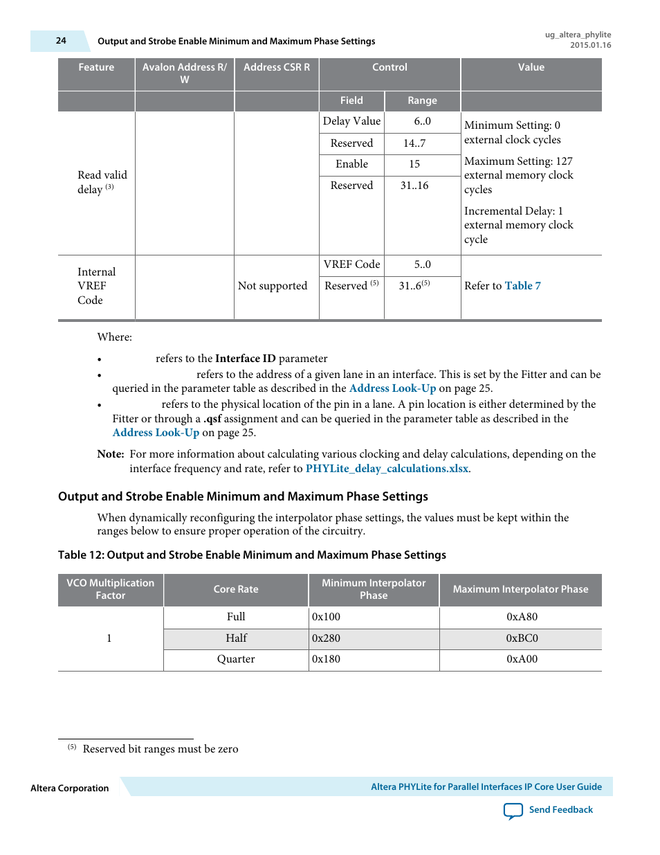 Table 12 | Altera PHYLite User Manual | Page 24 / 61