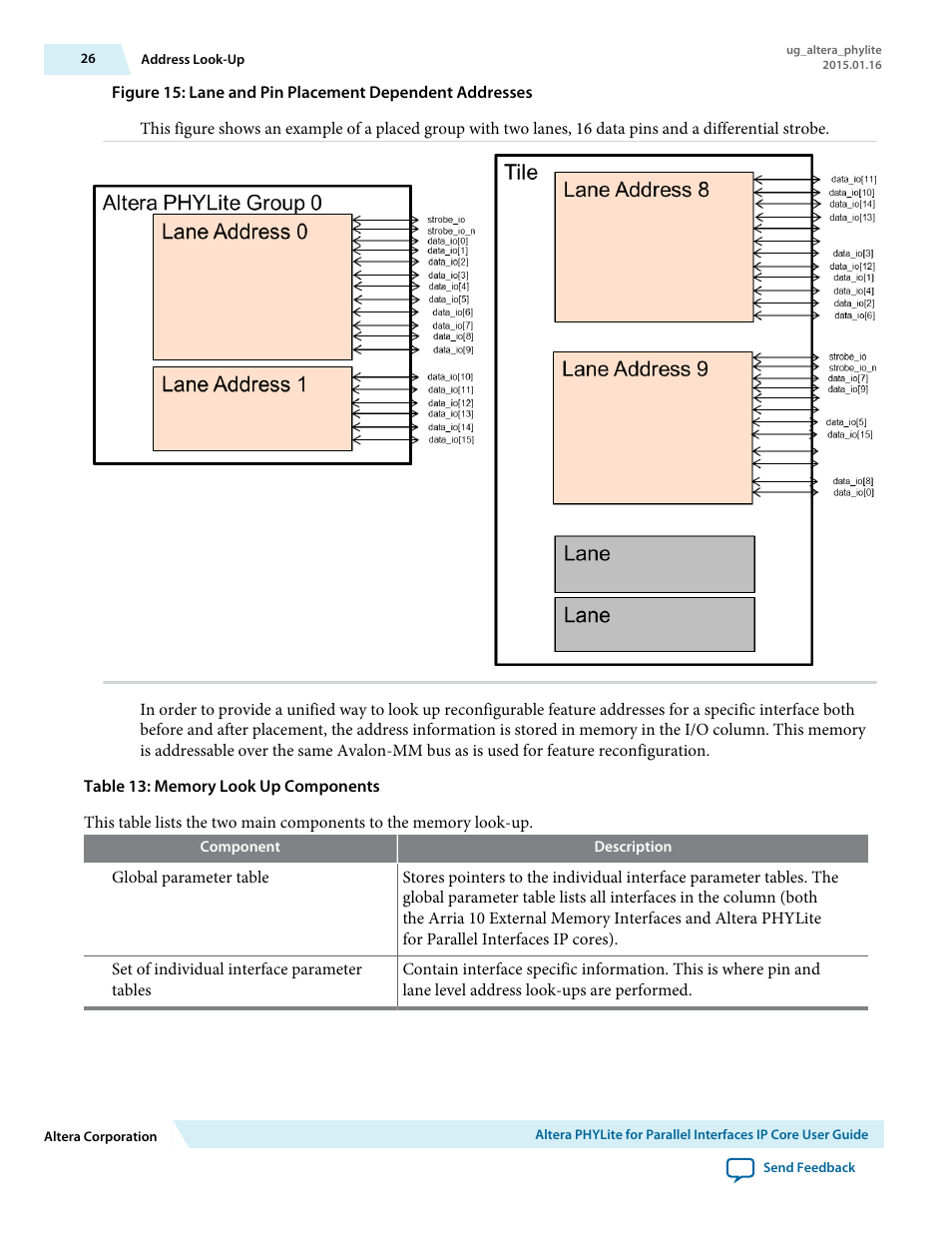 Altera PHYLite User Manual | Page 26 / 61