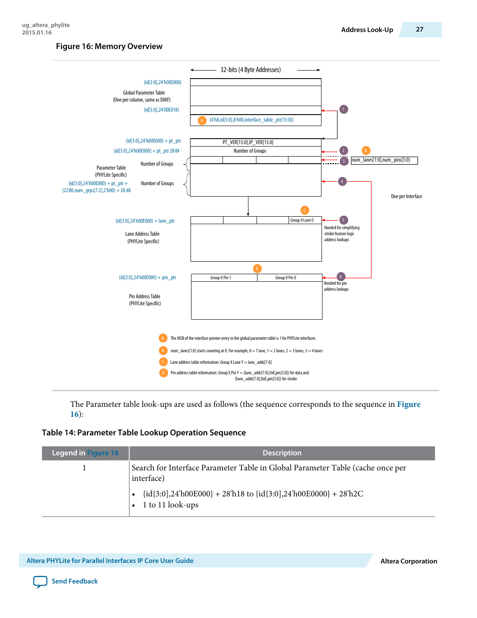 Altera PHYLite User Manual | Page 27 / 61