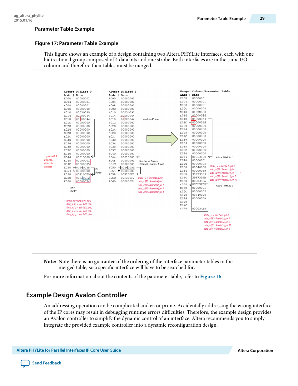 Parameter table example, Example design avalon controller | Altera PHYLite User Manual | Page 29 / 61