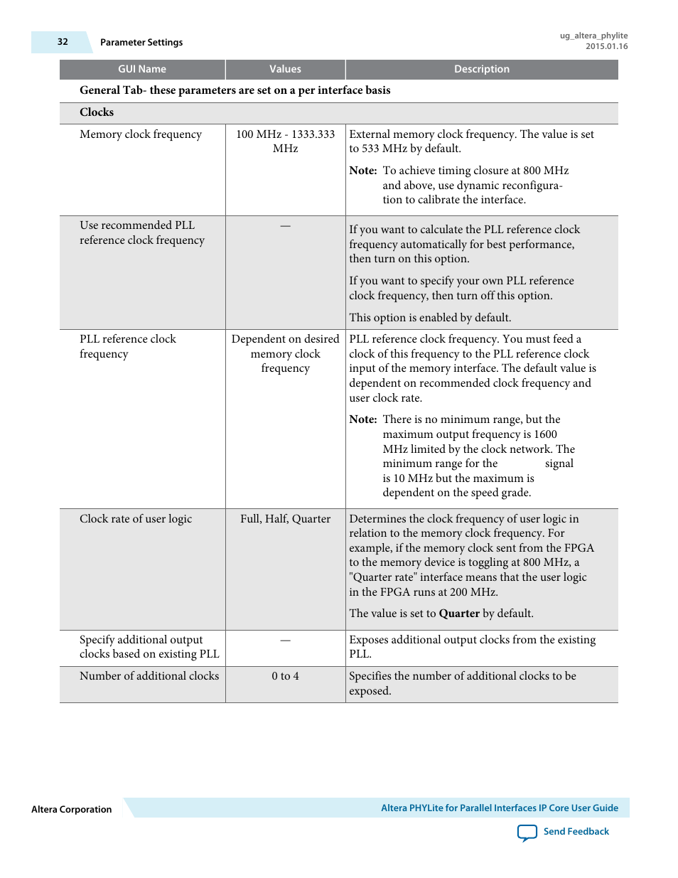 Altera PHYLite User Manual | Page 32 / 61