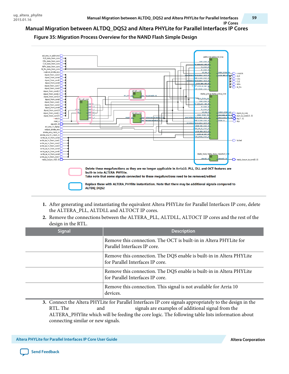 Altera PHYLite User Manual | Page 59 / 61