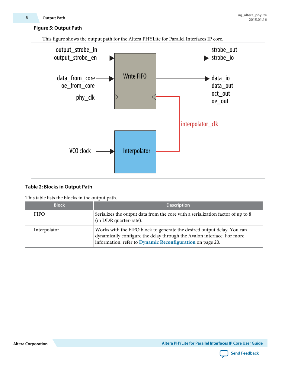 Altera PHYLite User Manual | Page 6 / 61