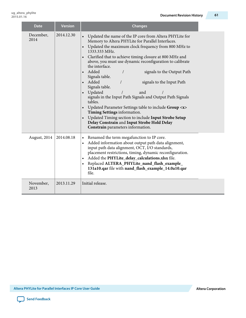 Altera PHYLite User Manual | Page 61 / 61