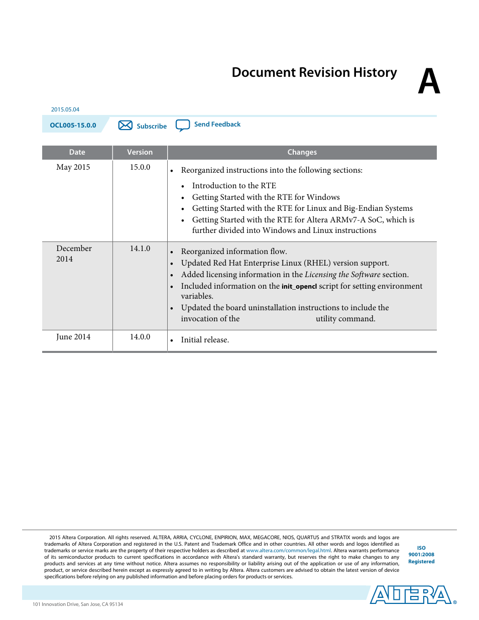 A. document revision history, Document revision history | Altera RTE for OpenCL User Manual | Page 53 / 53