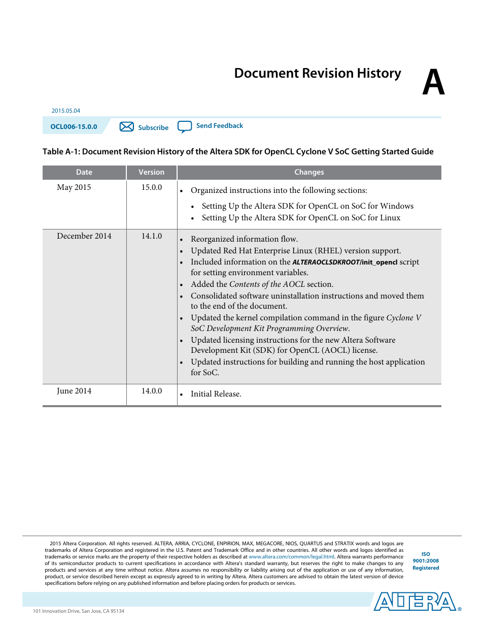 A. document revision history, Document revision history | Altera SDK for OpenCL Cyclone V SoC User Manual | Page 39 / 39