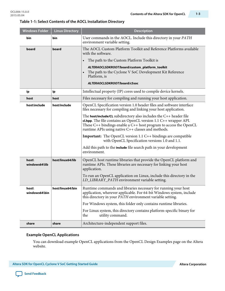 Altera SDK for OpenCL Cyclone V SoC User Manual | Page 6 / 39