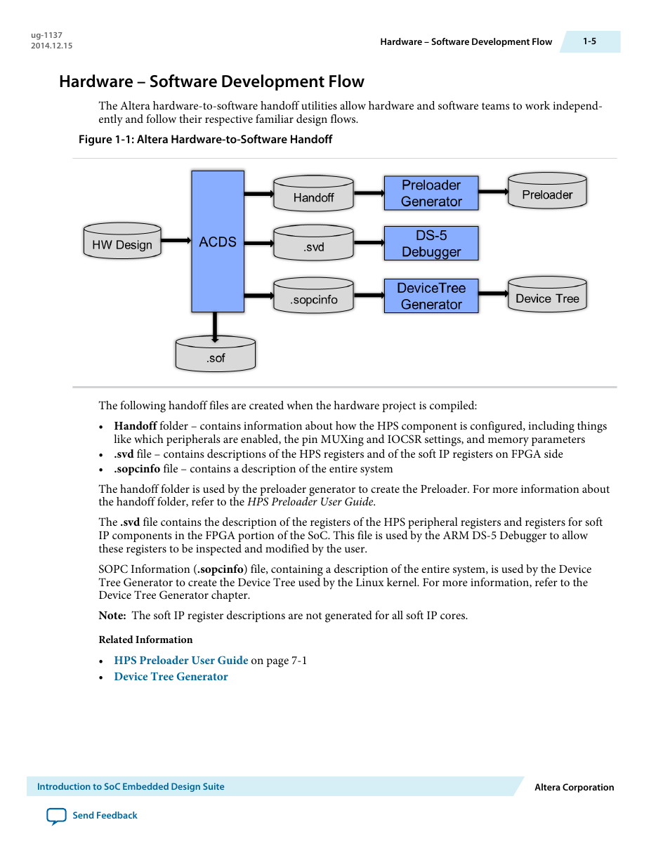 Hardware – software development flow, Hardware – software development flow -5 | Altera SoC Embedded Design Suite User Manual | Page 10 / 207