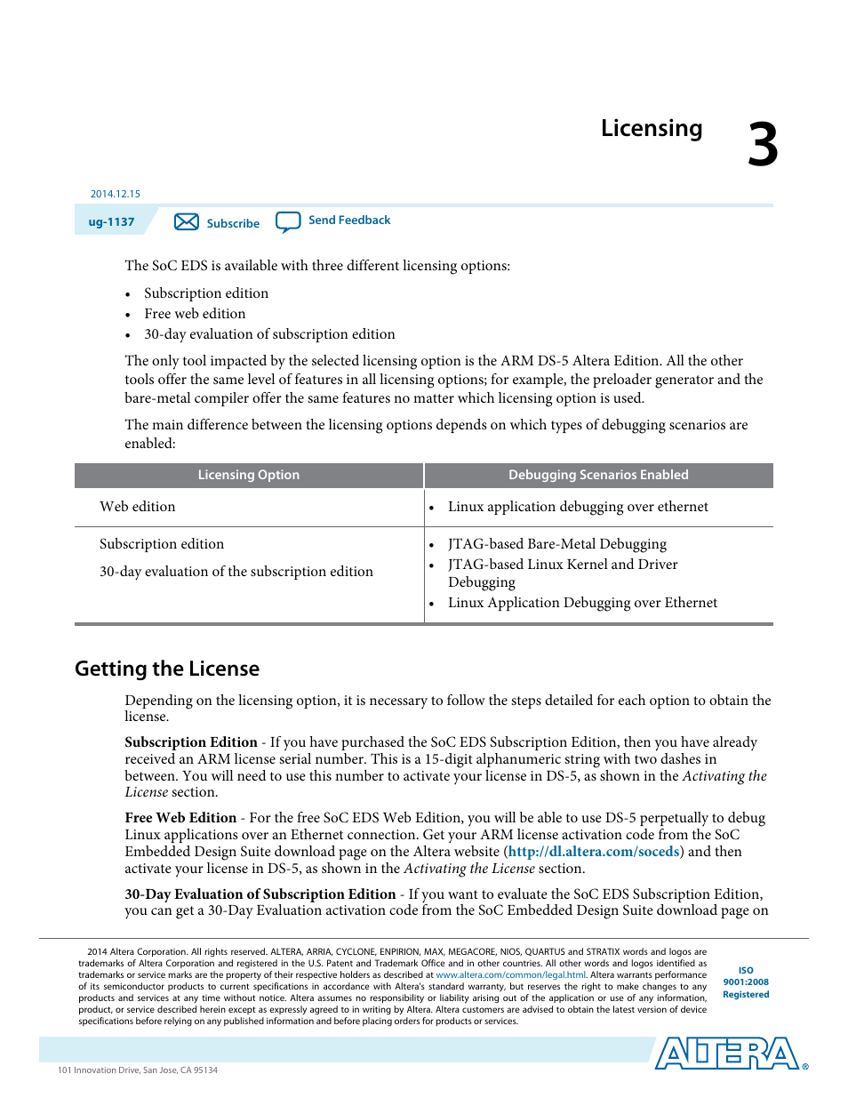 Licensing, Getting the license, Licensing -1 | Getting the license -1 | Altera SoC Embedded Design Suite User Manual | Page 13 / 207