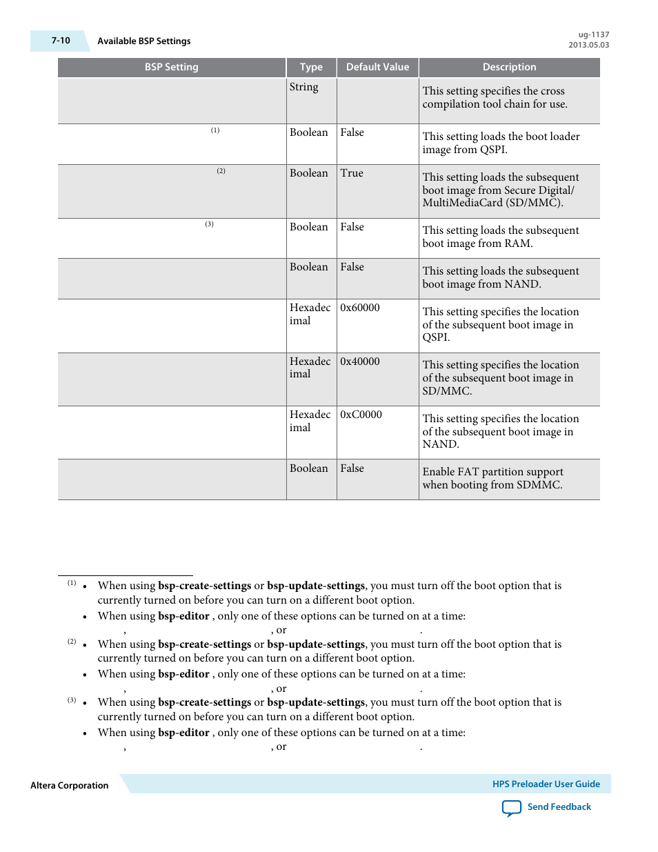 Altera SoC Embedded Design Suite User Manual | Page 175 / 207