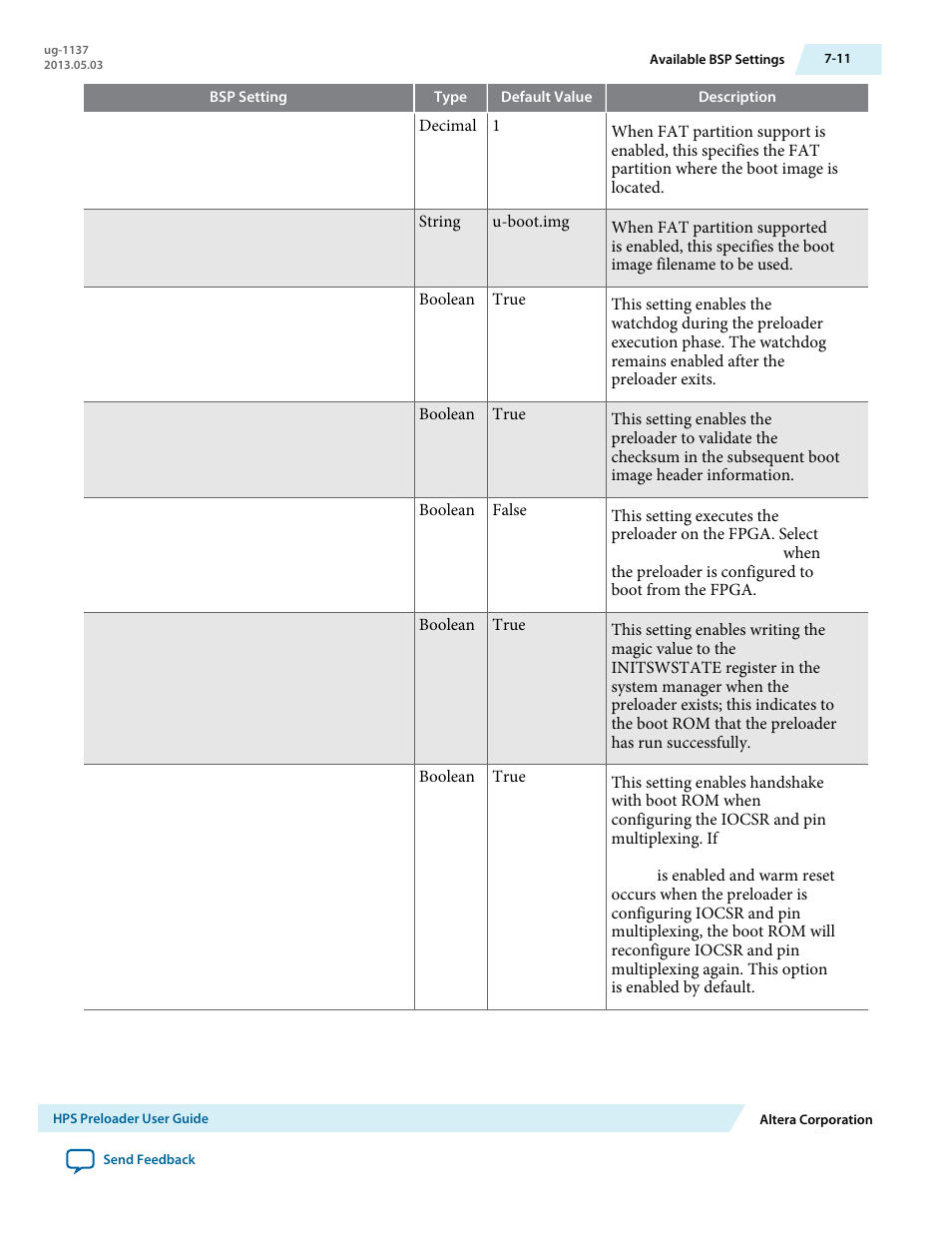 Altera SoC Embedded Design Suite User Manual | Page 176 / 207