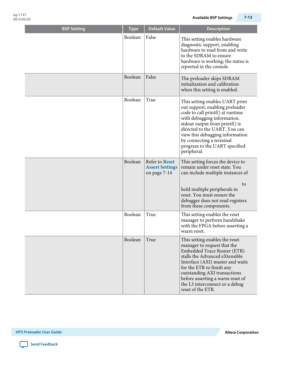 Altera SoC Embedded Design Suite User Manual | Page 178 / 207