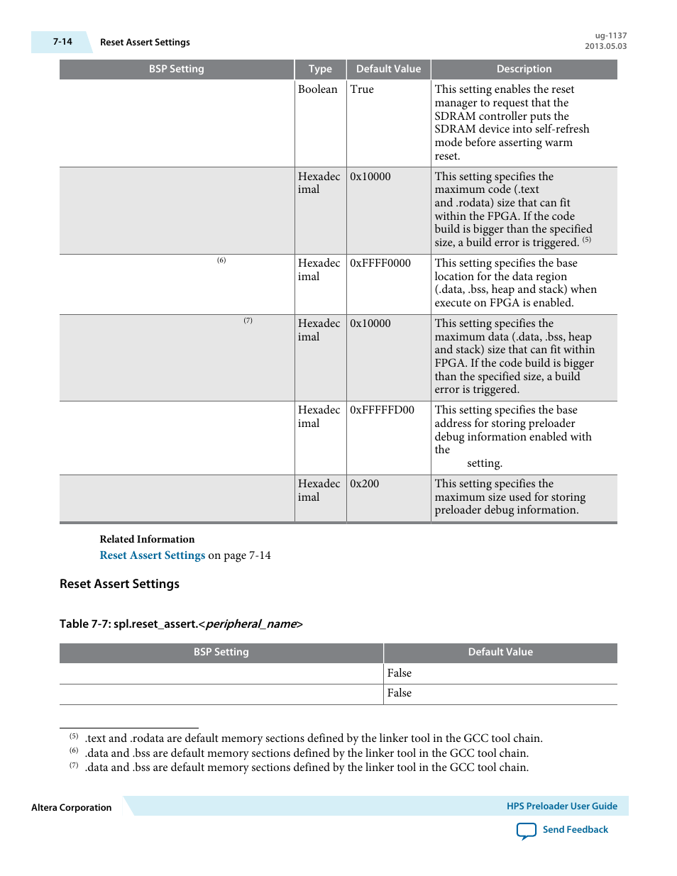 Reset assert settings | Altera SoC Embedded Design Suite User Manual | Page 179 / 207