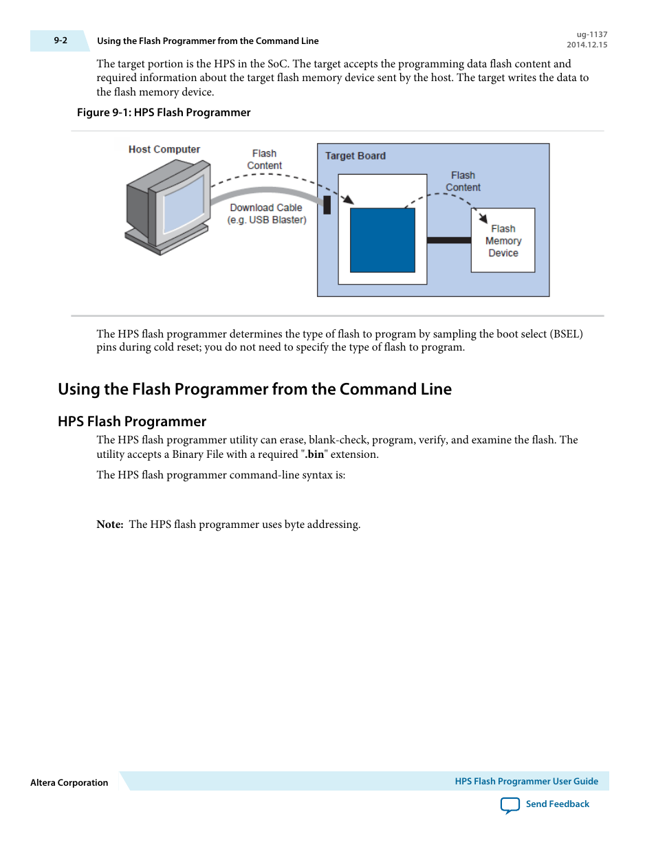 Using the flash programmer from the command line, Hps flash programmer, Hps flash programmer -2 | Altera SoC Embedded Design Suite User Manual | Page 192 / 207