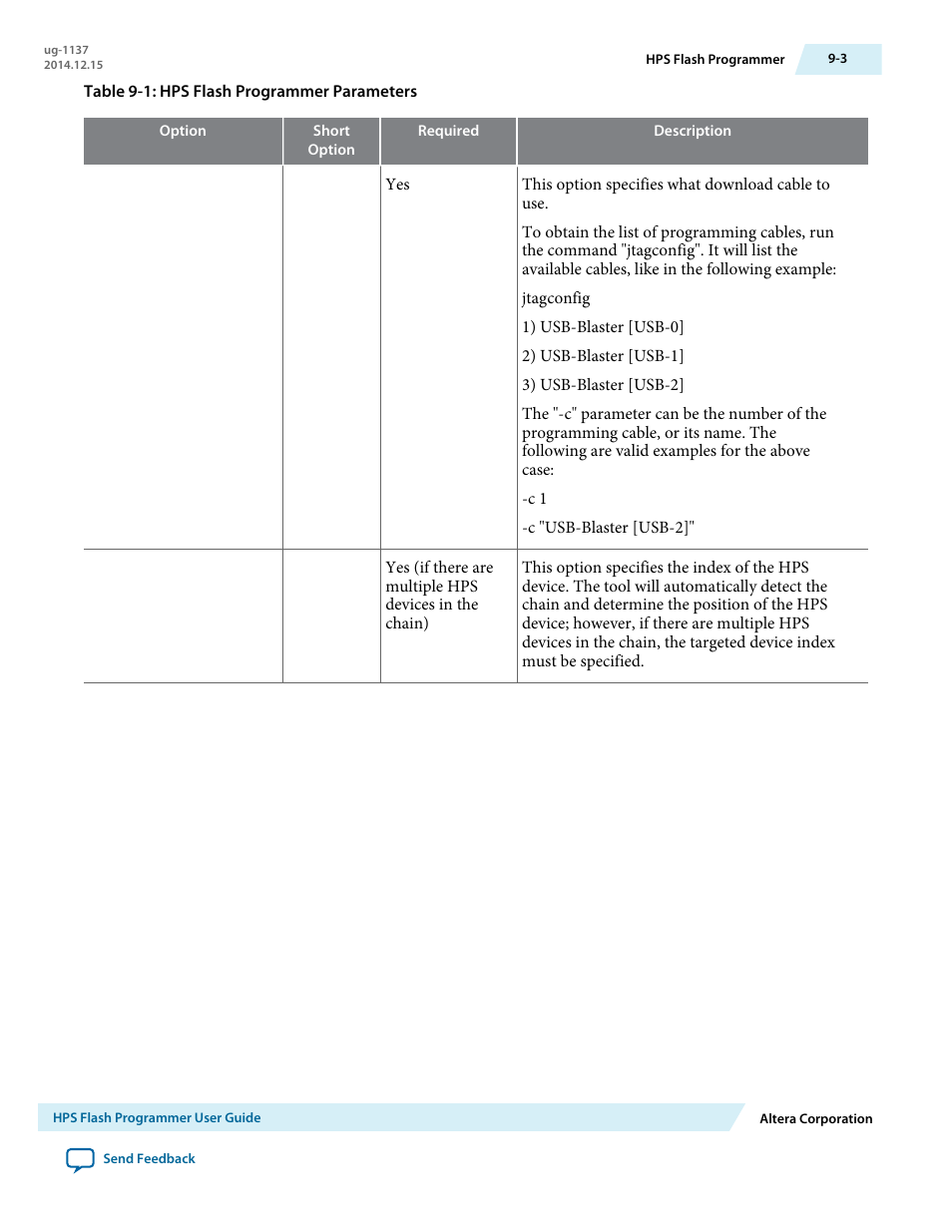 Altera SoC Embedded Design Suite User Manual | Page 193 / 207