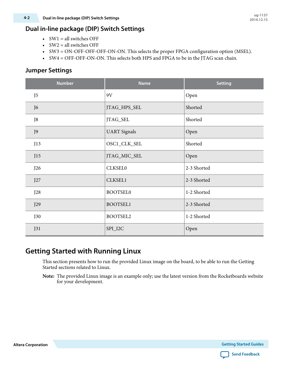 Dual in-line package (dip) switch settings, Jumper settings, Getting started with running linux | Dual in-line package (dip) switch settings -2, Jumper settings -2, Getting started with running linux -2 | Altera SoC Embedded Design Suite User Manual | Page 21 / 207