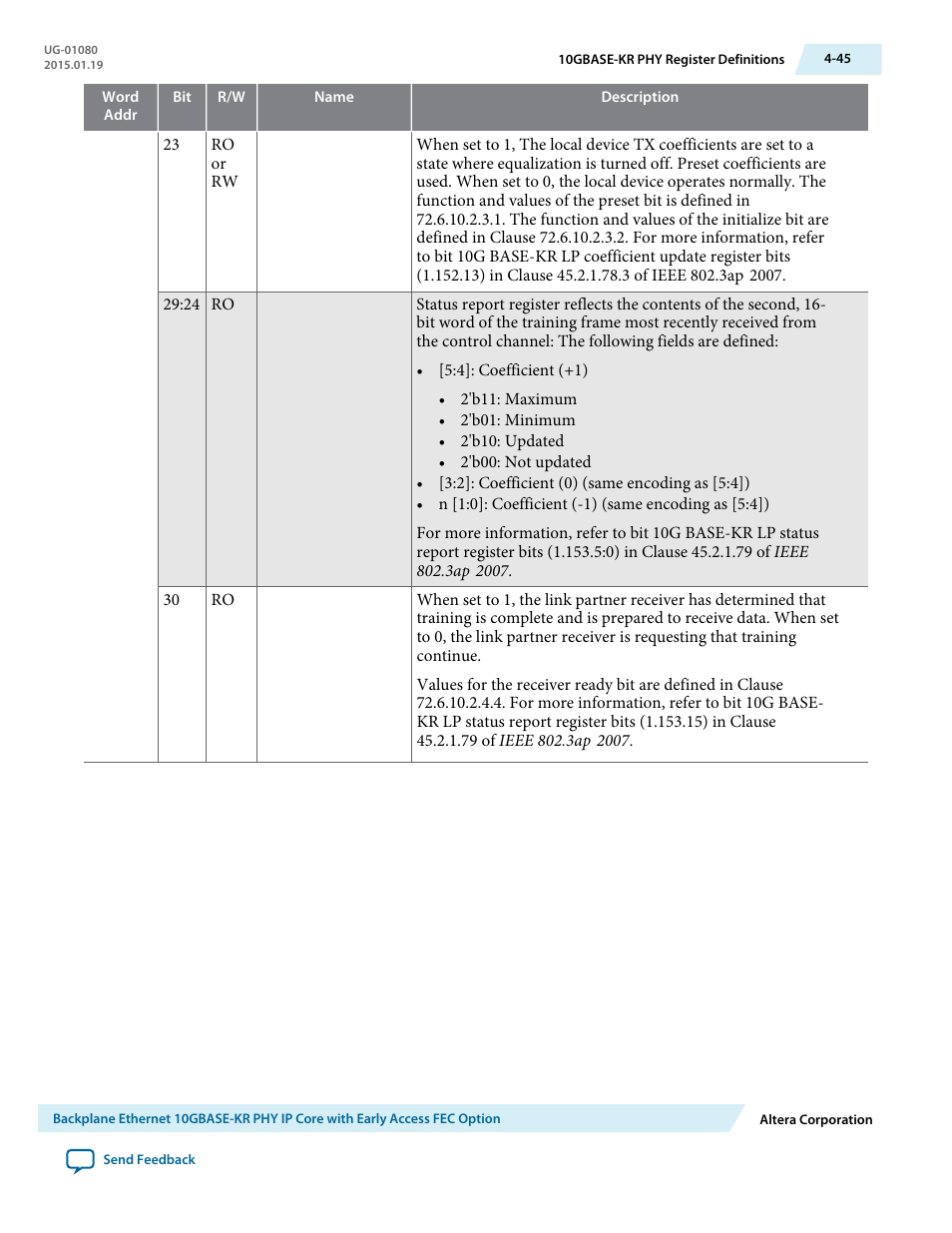 Altera Transceiver PHY IP Core User Manual | Page 101 / 702