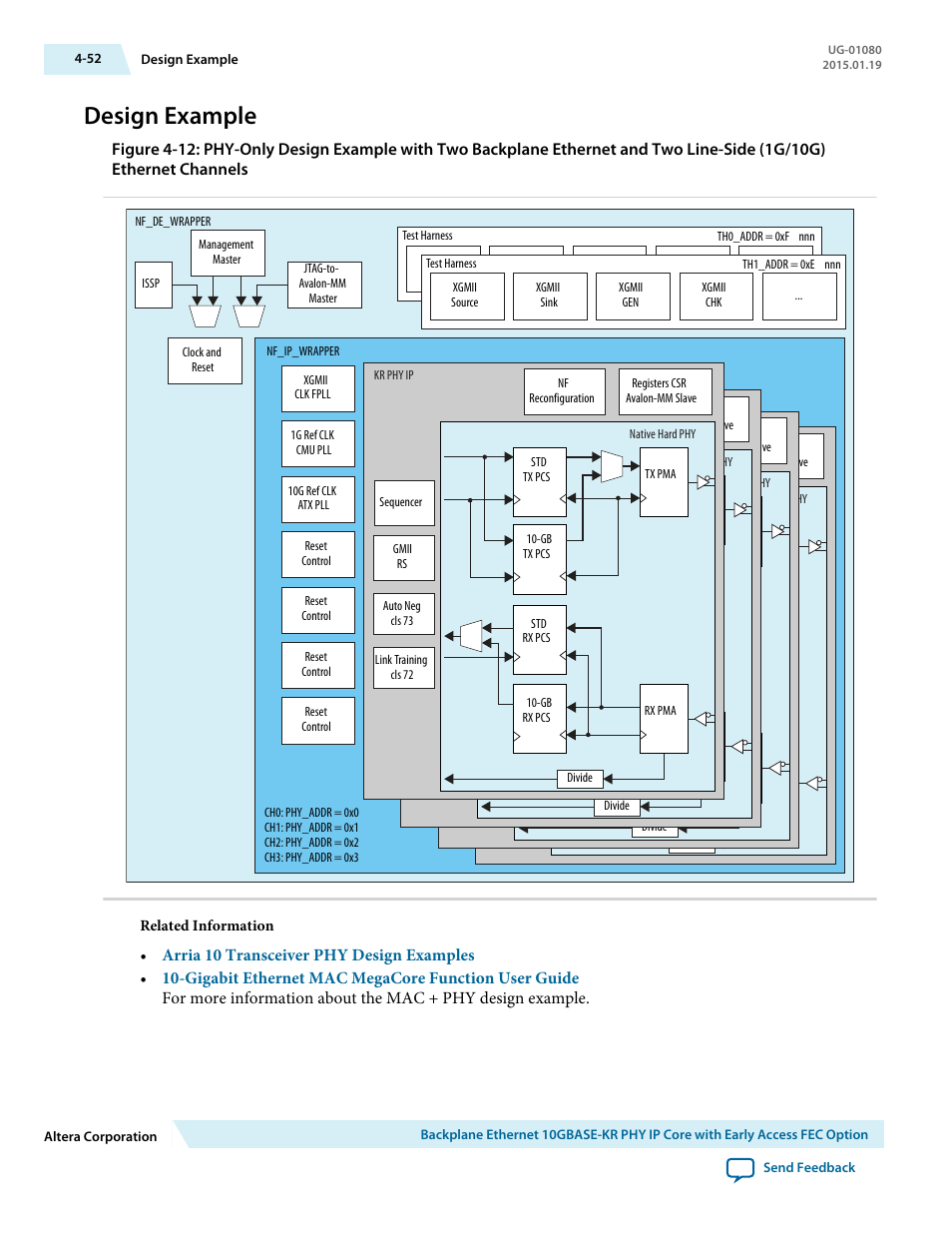 Design example, Design example -52 | Altera Transceiver PHY IP Core User Manual | Page 108 / 702