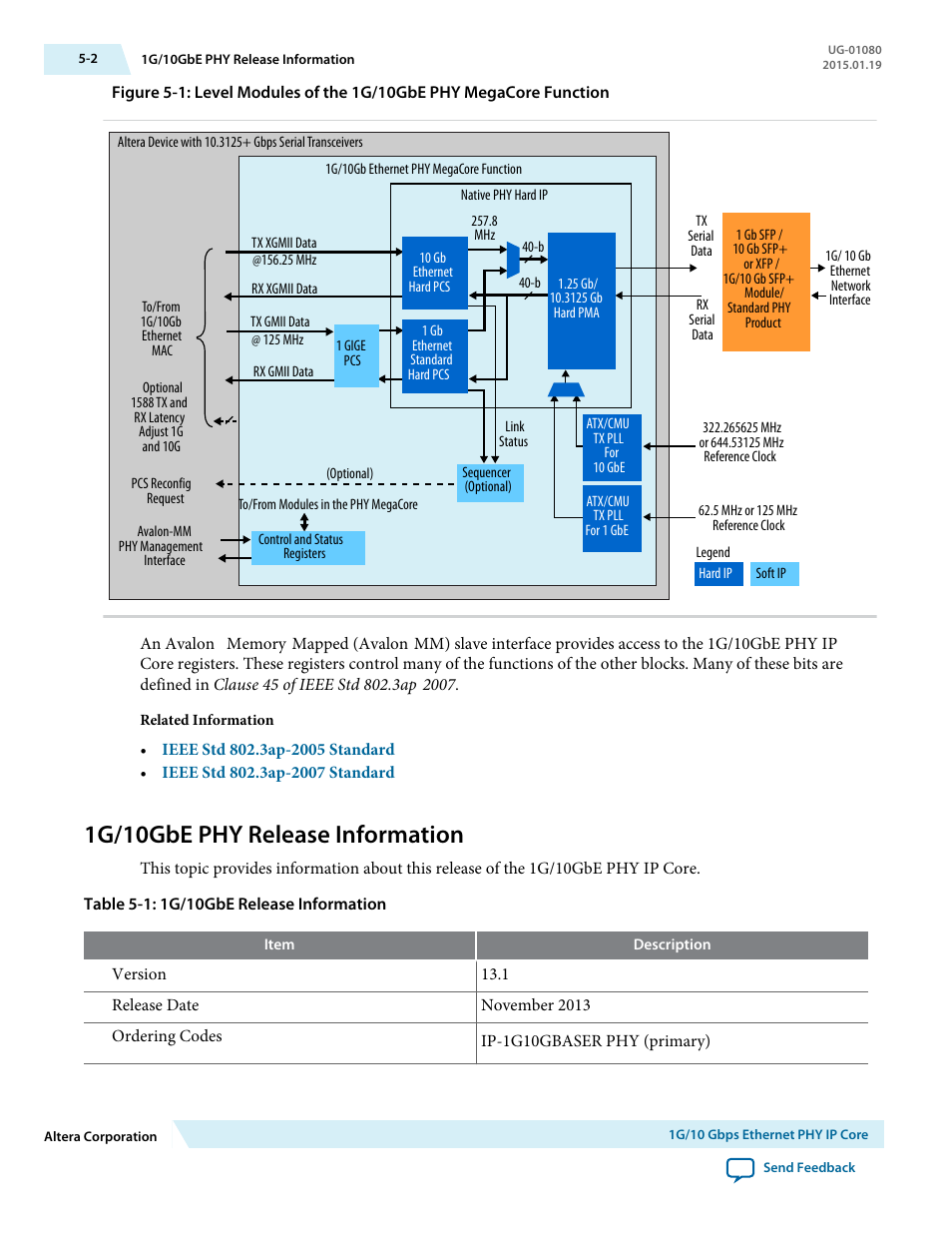 1g/10gbe phy release information, 1g/10gbe phy release information -2 | Altera Transceiver PHY IP Core User Manual | Page 111 / 702