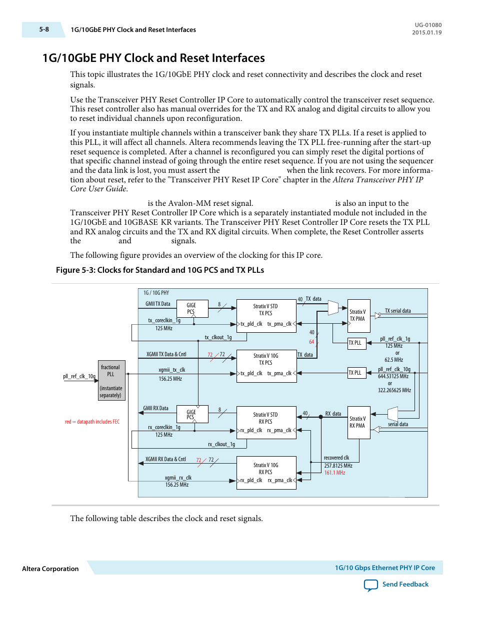 1g/10gbe phy clock and reset interfaces, 1g/10gbe phy clock and reset interfaces -8, Is the avalon-mm reset signal | Altera Transceiver PHY IP Core User Manual | Page 117 / 702