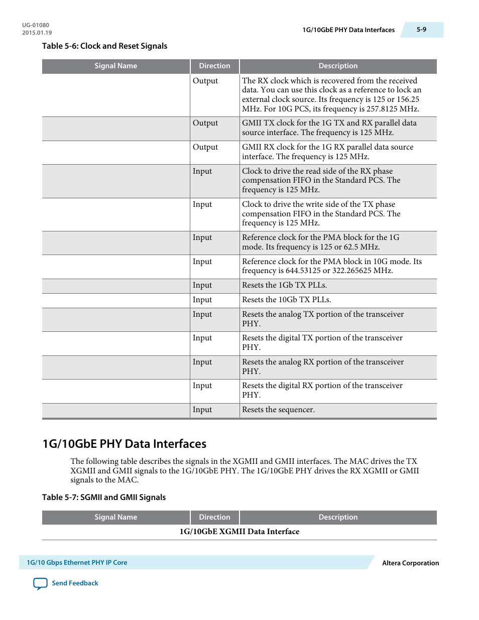 1g/10gbe phy data interfaces, 1g/10gbe phy data interfaces -9 | Altera Transceiver PHY IP Core User Manual | Page 118 / 702